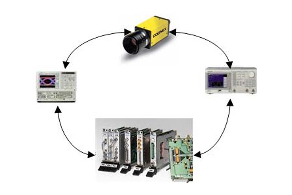 custom-automated-test-equipment